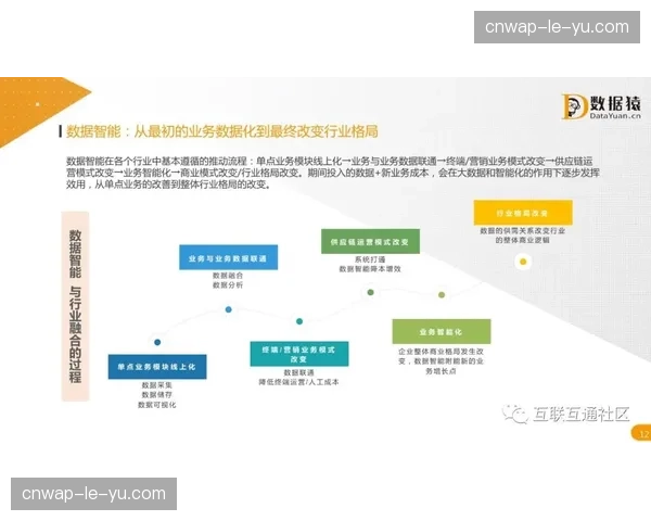 赛事版权众筹管理系统 降低中小型赛事商业准入门槛